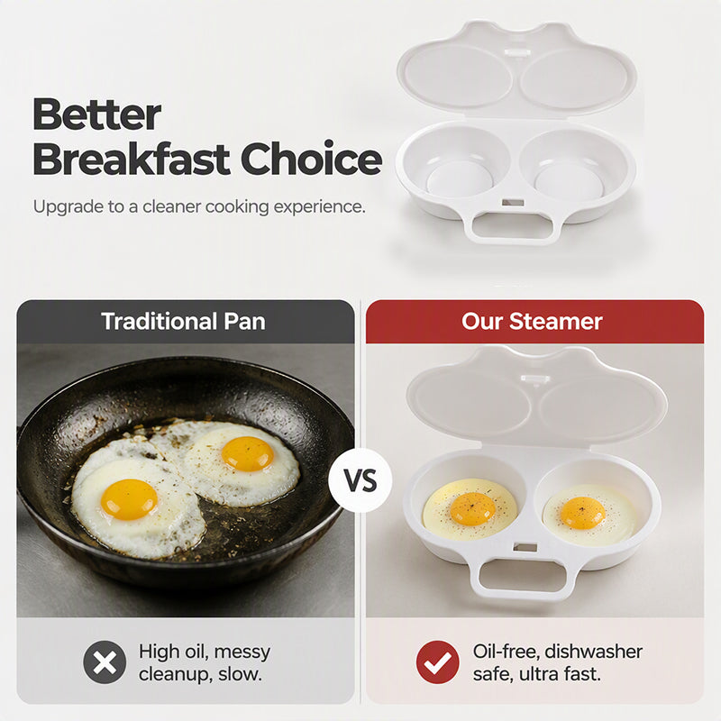 🥳2026 HOT SALE🥳💞50K+ SOLD! 🥗🎁Buy 1 Get 1 Free ! ! ! Microwave Egg Poacher——Dual‑cavity, non‑stick & easy clean. Healthier than frying – stock up & save! 🏠✅